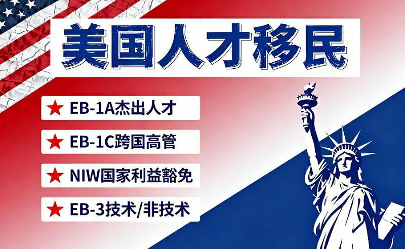 美国人才移民EB1A杰出人才一步到位绿卡